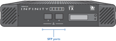 ALIF4001TX SFP