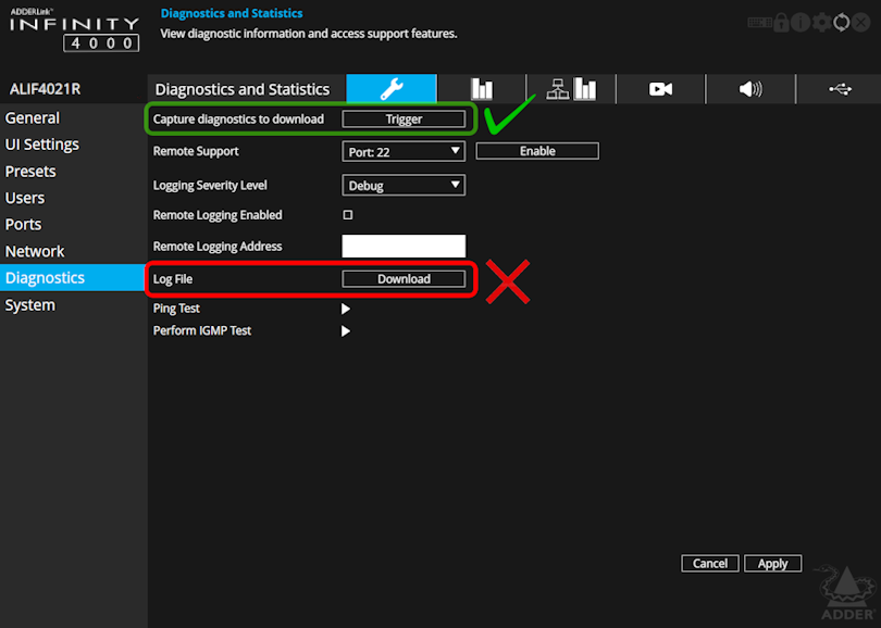 ALIF4000 Diagnostics