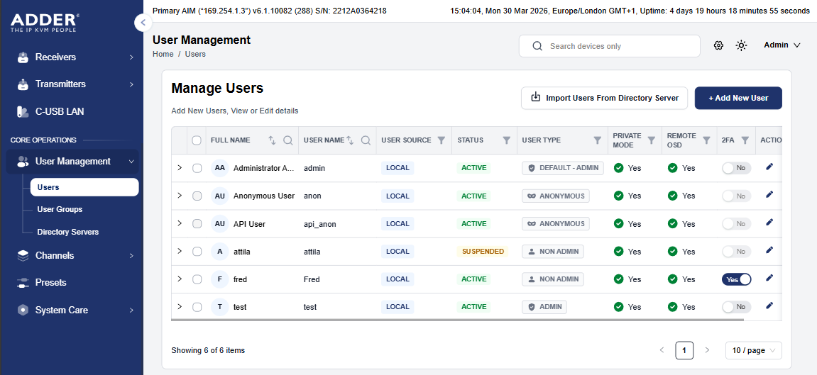 UserManagement