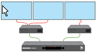 CCSPRO MultimonitorNoDrvr