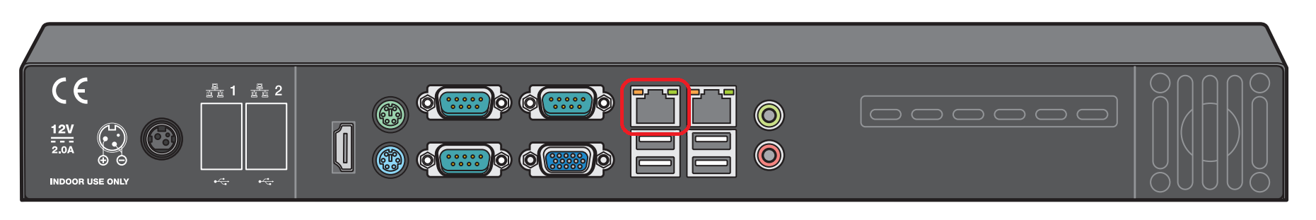 Aimv4 Networkport