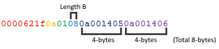 Infinity Option125 Figure1