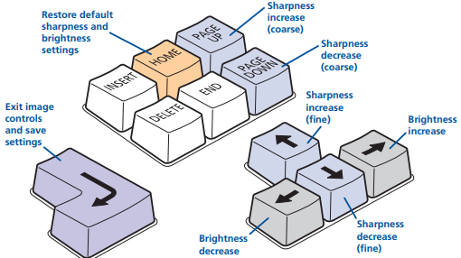 CATX4000 VideoCompensation5