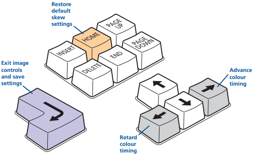 CATX4000 VideoCompensation8