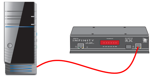 Infinity EndpointDirectConnect4